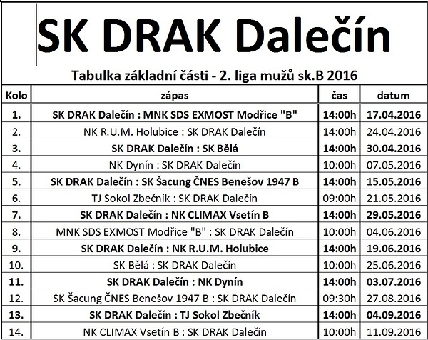 SK Drak - rozpis zápasů Nohejbal 2016